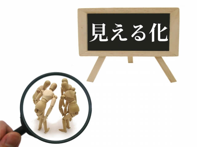 透明性を表すイメージ