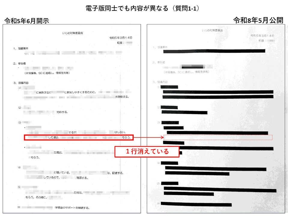 改ざん疑いの新旧比較