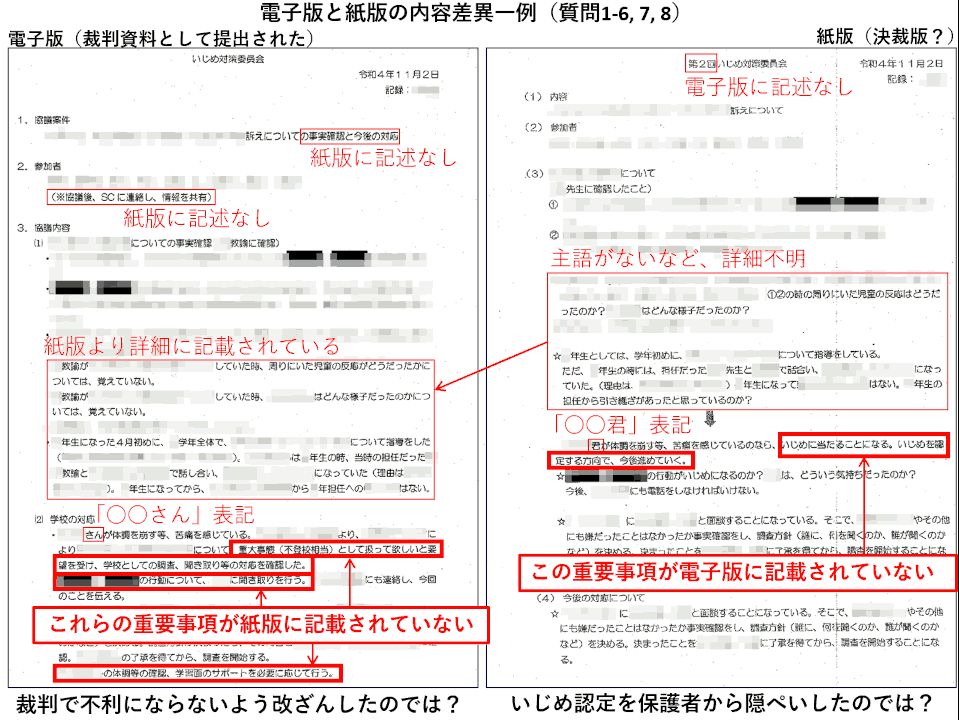 学校いじめ対策委員会協議録の新旧比較一例