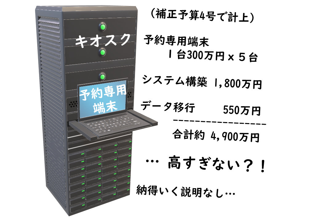 キオスク