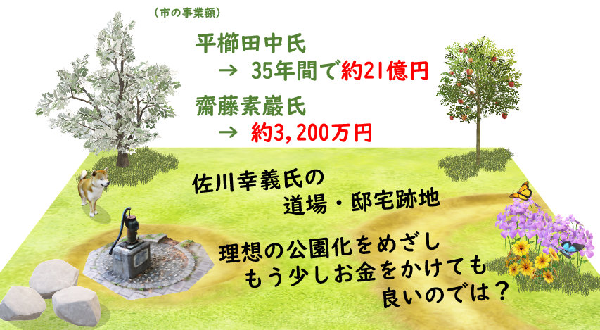 旧佐川邸理想の公園化を目指して