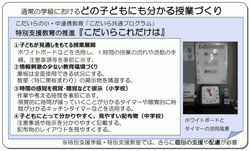 こだいらこれだけは