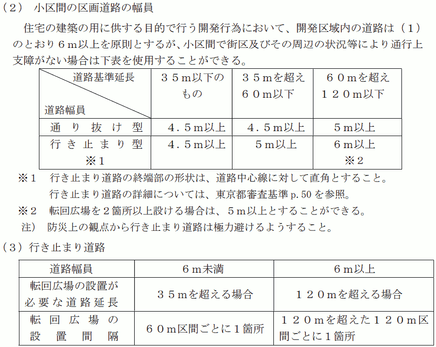 東京都審査基準・行き止まり道路（小平市開発の手引き）